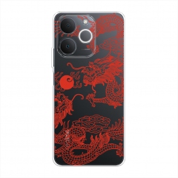 ����������� ����� ������� ��������� ������ �� Realme Note 70