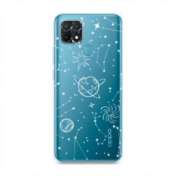 ����������� ����� ������� � ������� �� Oppo A15s