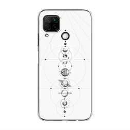 ����������� ����� ����� ������ �� Huawei Nova 7i