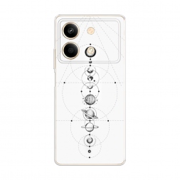 ����������� ����� ����� ������ �� Xiaomi Poco X6 Neo