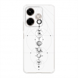 ����������� ����� ����� ������ �� Xiaomi Redmi 13X