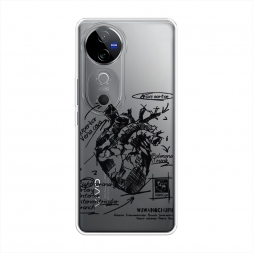 ����������� ����� ������������� ������ 2 �� Vivo V40