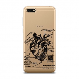 ����������� ����� ������������� ������ 2 �� Honor 7A Prime