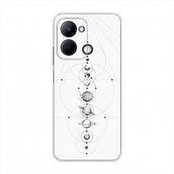 ����������� ����� ����� ������ �� Realme C33
