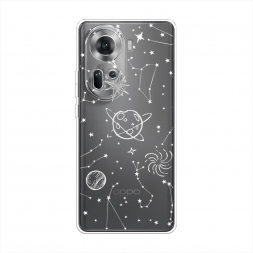 ����������� ����� ������� � ������� �� Oppo Reno 11 (Global)