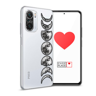 ����������� ����� ���� ���� �� Xiaomi Poco F3