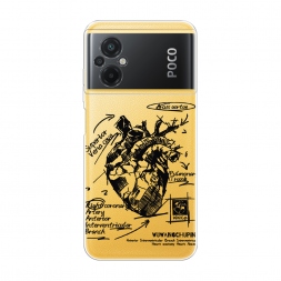 ����������� ����� ������������� ������ 2 �� Xiaomi Poco M5
